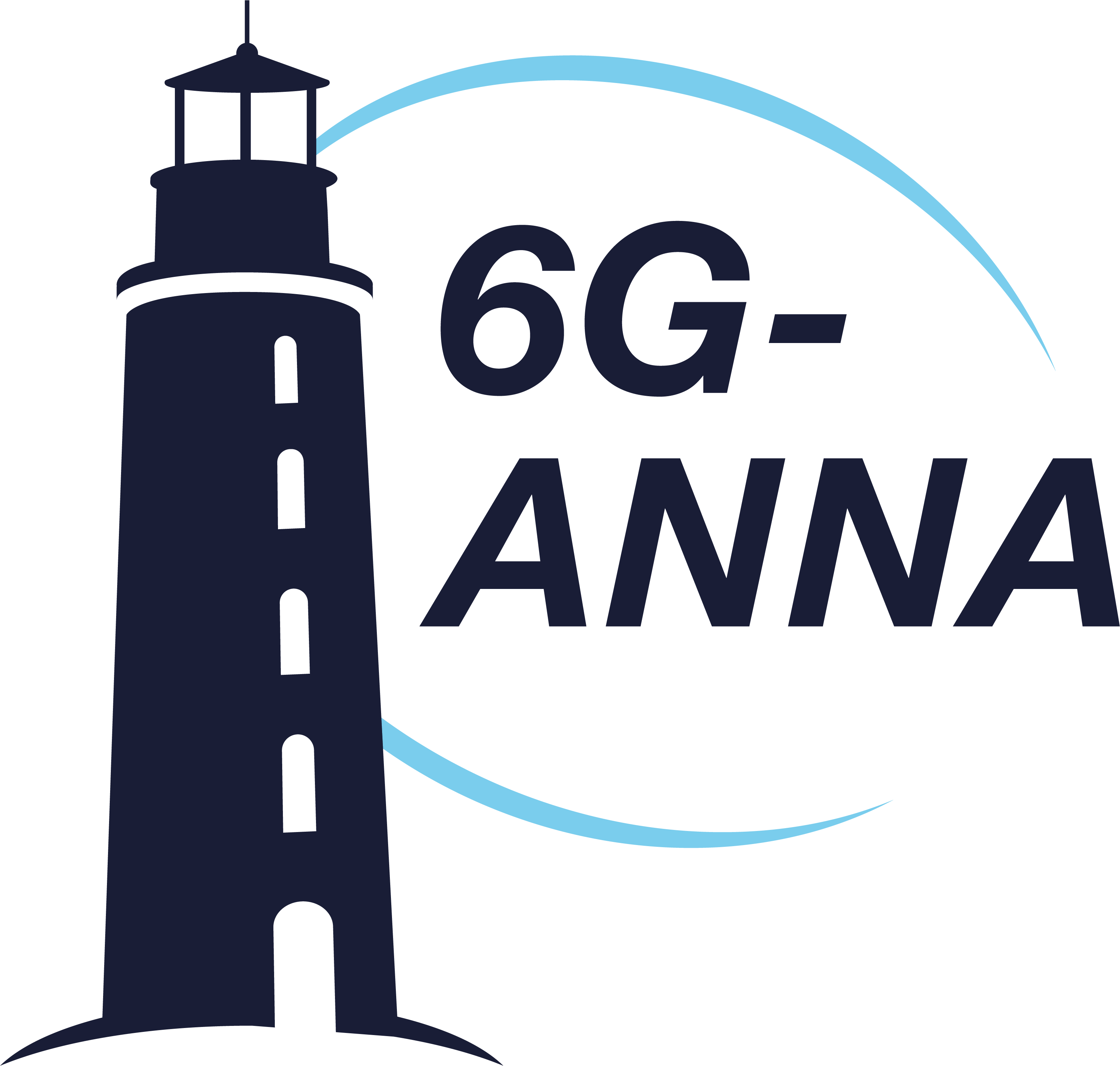 6G-ANNA logo